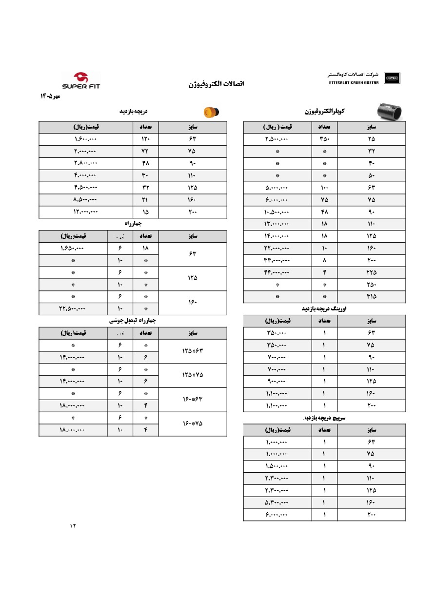 لیست قیمت اتصالات کاوه گستر، صفحه ۶