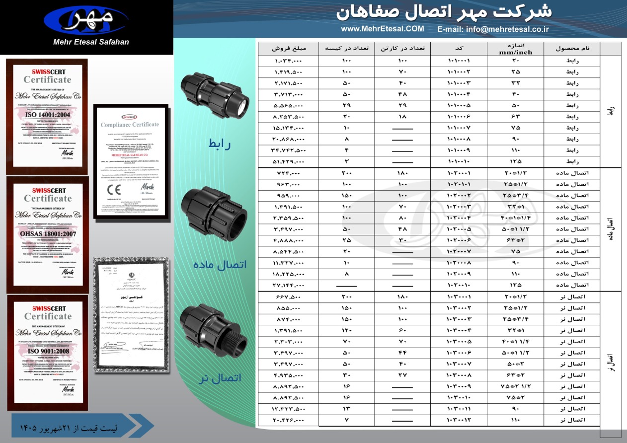 لیست قیمت مهر اتصال صفاهان، صفحه ۱