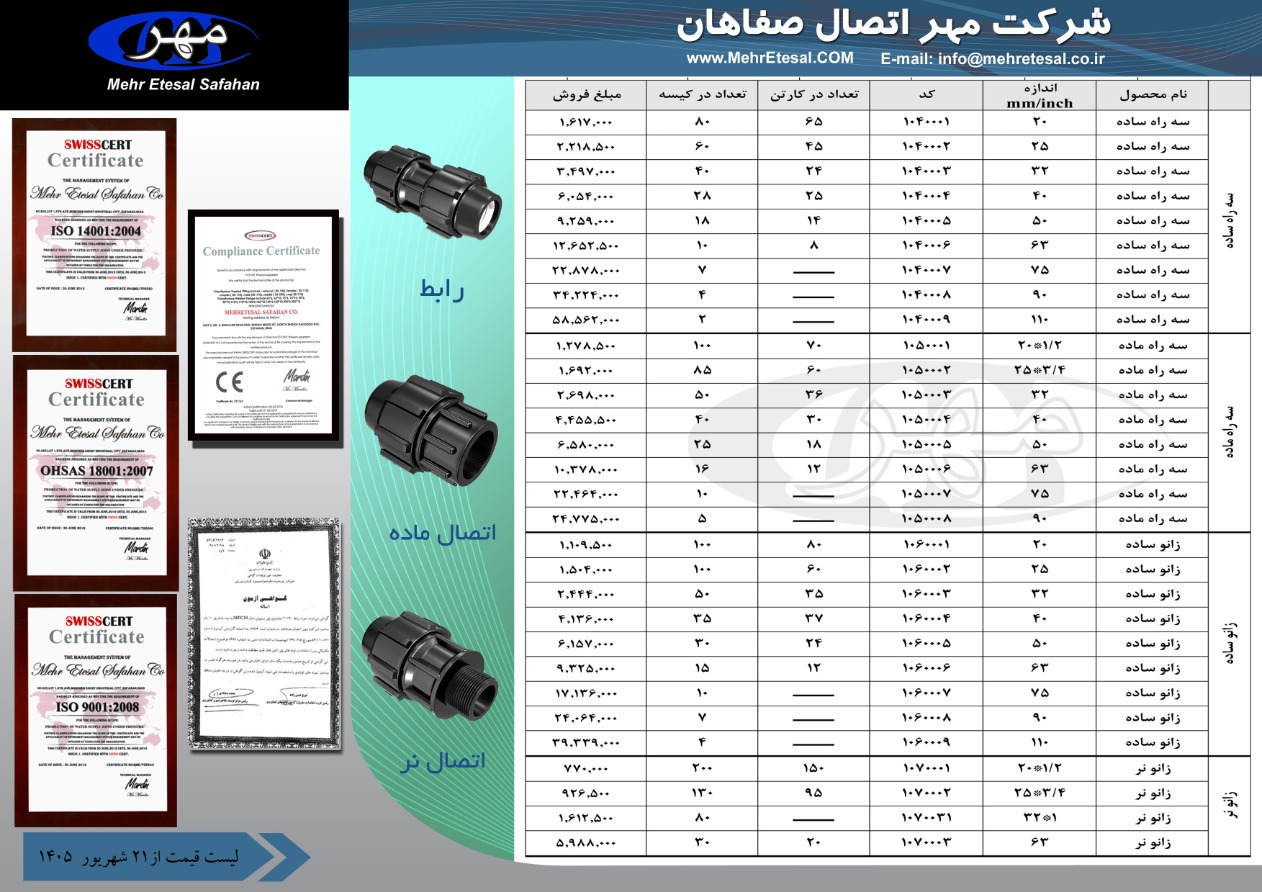 لیست قیمت مهر اتصال صفاهان، صفحه ۲