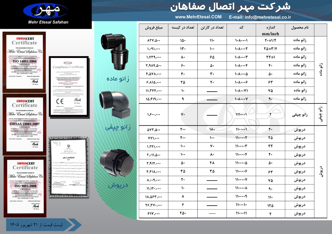 لیست قیمت مهر اتصال صفاهان، صفحه ۳