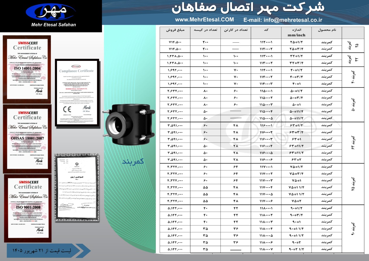 لیست قیمت مهر اتصال صفاهان، صفحه ۴