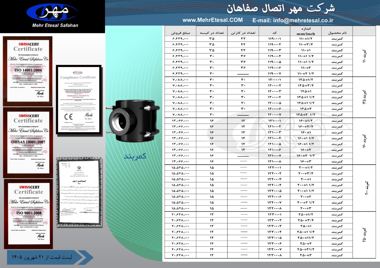 لیست قیمت مهر اتصال صفاهان، صفحه ۵