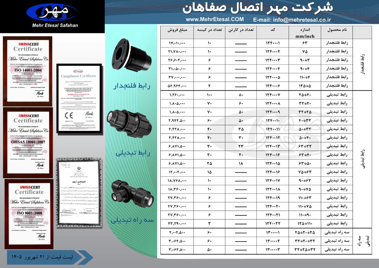 لیست قیمت مهر اتصال صفاهان، صفحه ۶