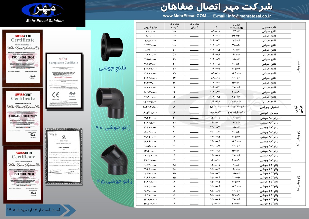 لیست قیمت مهر اتصال صفاهان، صفحه ۸