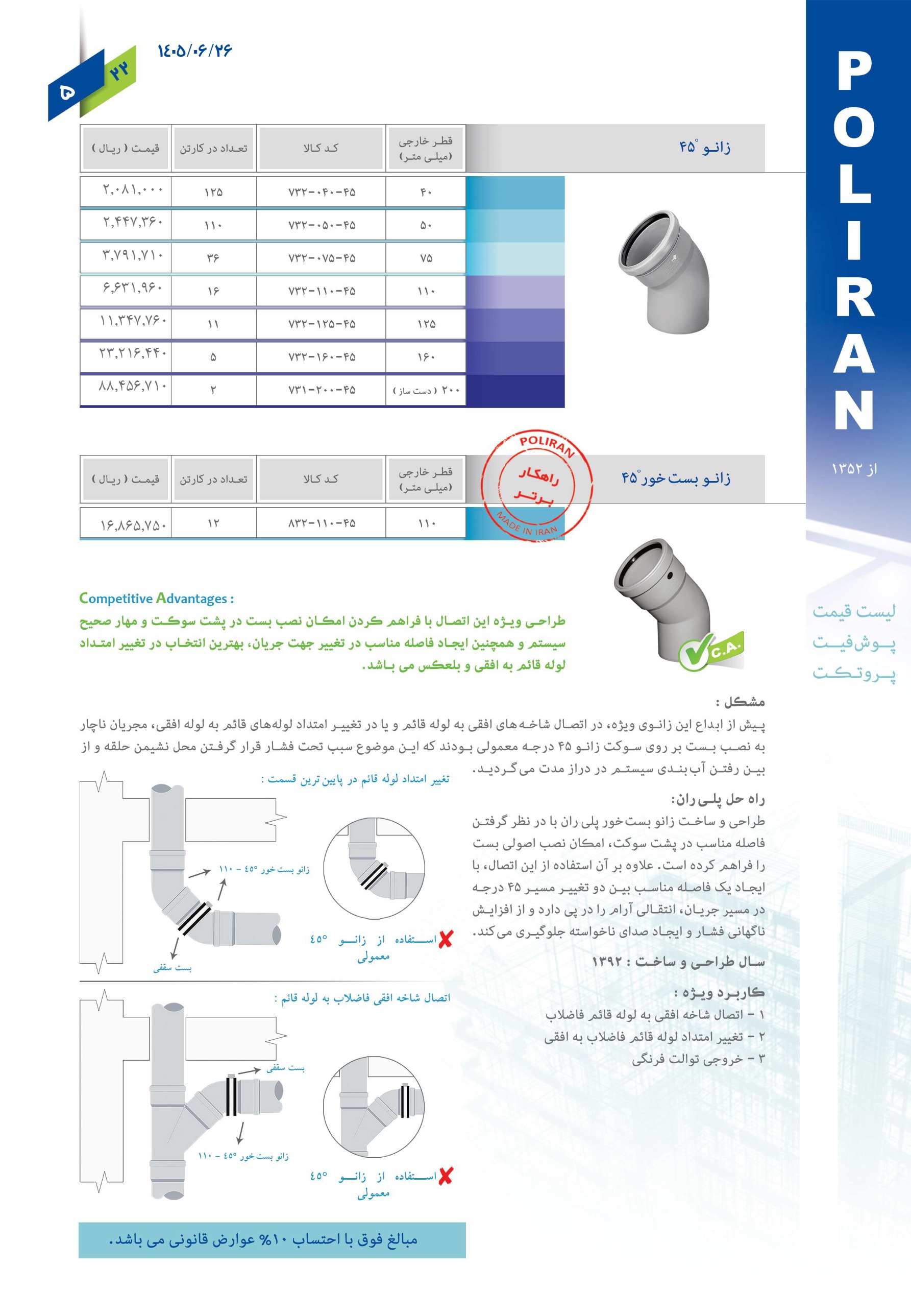 لیست قیمت پلی ران معمولی پروتکت، صفحه ۶
