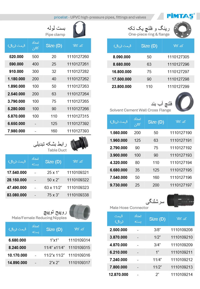 لیست قیمت پیمتاش، صفحه ۱۱