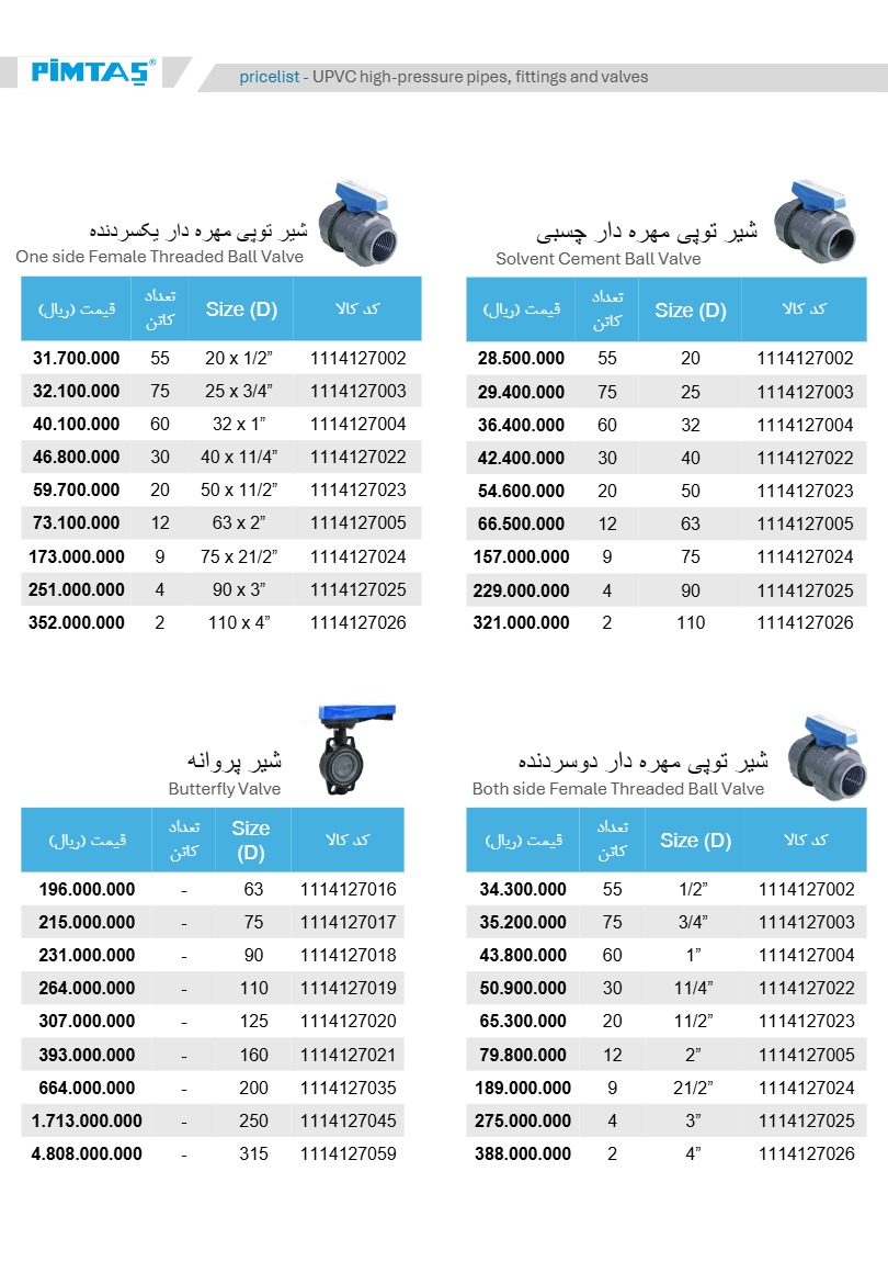 لیست قیمت پیمتاش، صفحه ۱۲