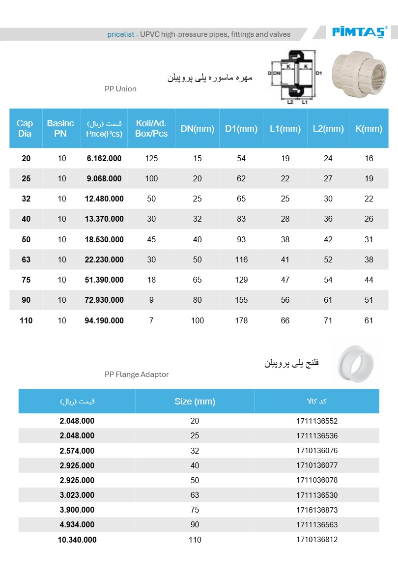 لیست قیمت پیمتاش، صفحه ۱۵