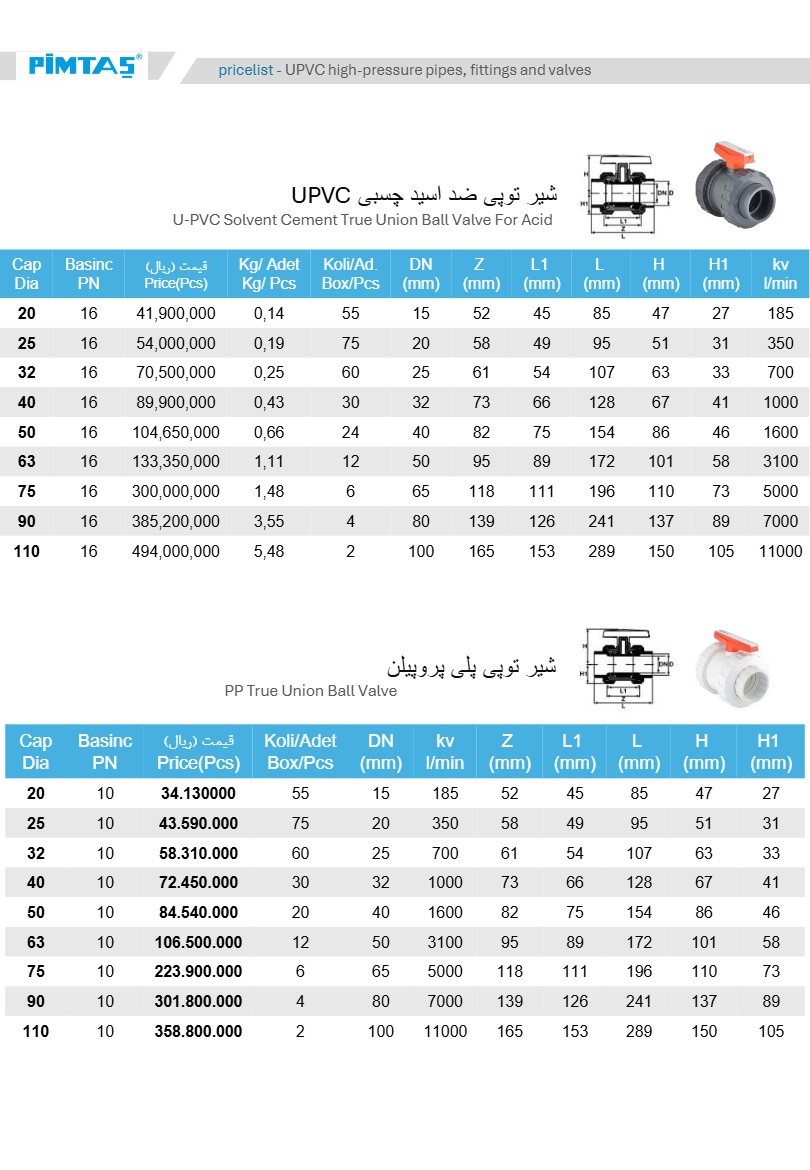لیست قیمت پیمتاش، صفحه ۱۶