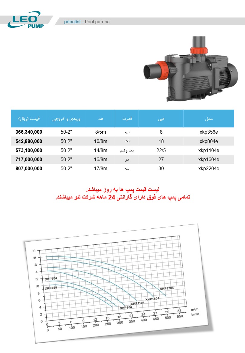 لیست قیمت پیمتاش، صفحه ۱۹