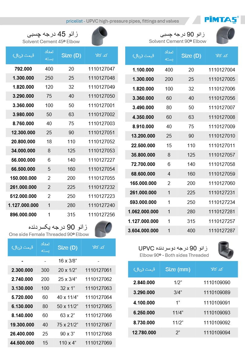 لیست قیمت پیمتاش، صفحه ۵