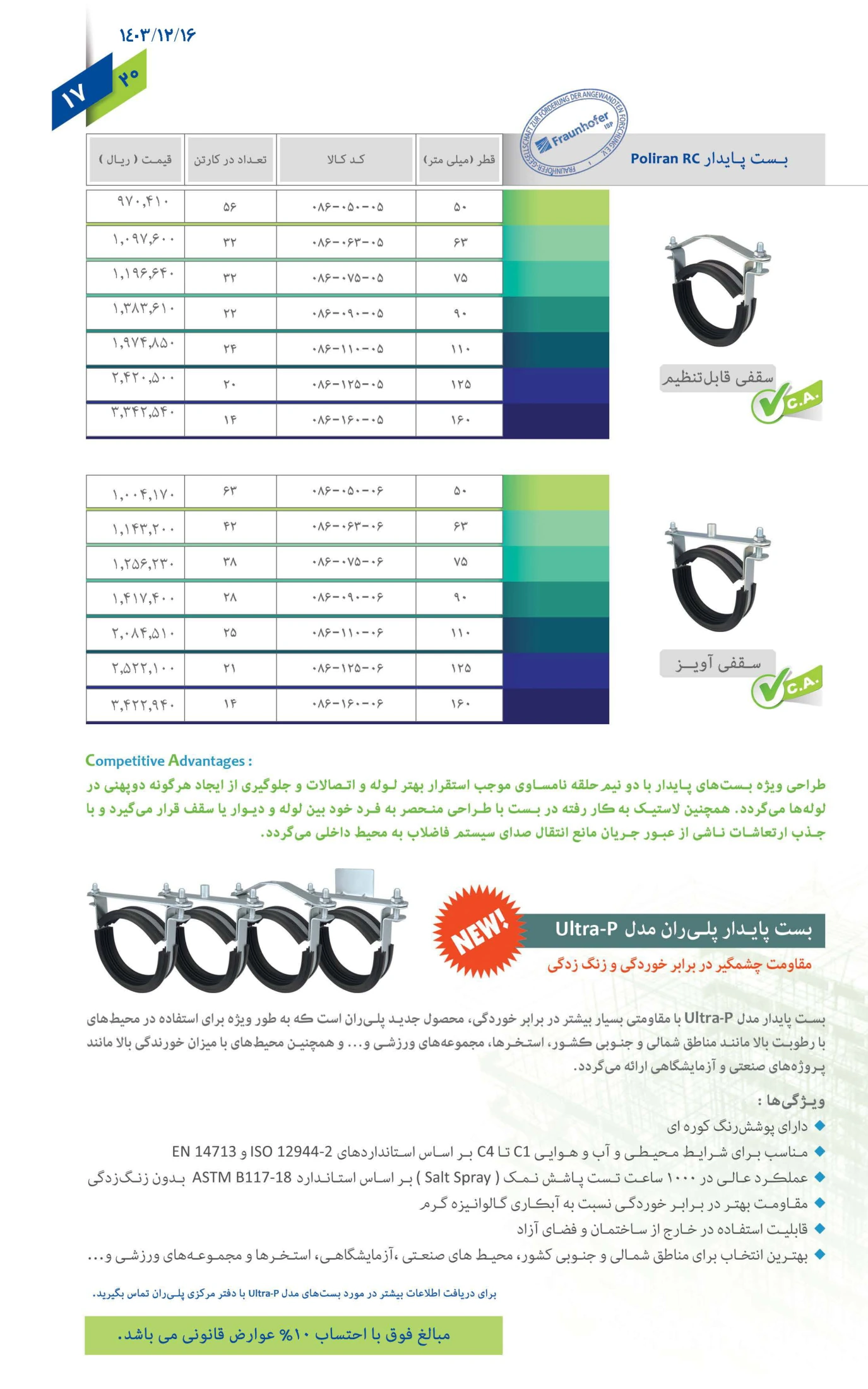 بست پلی ران، صفحه ۲
