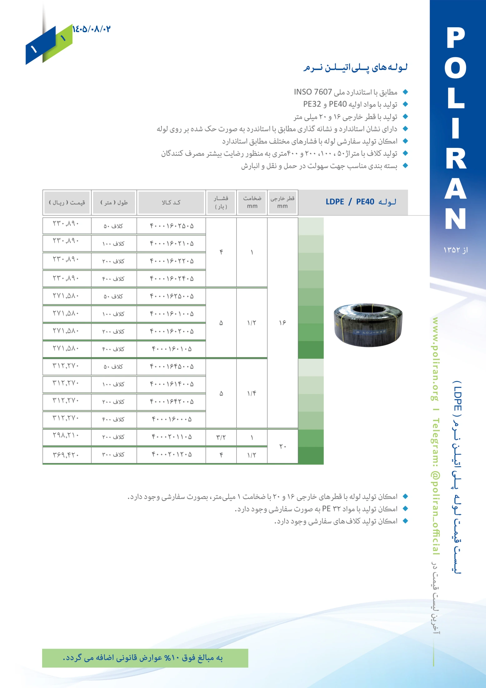 لیست قیمت لولههای آبیاری LDPE پلیران، صفحه ۲