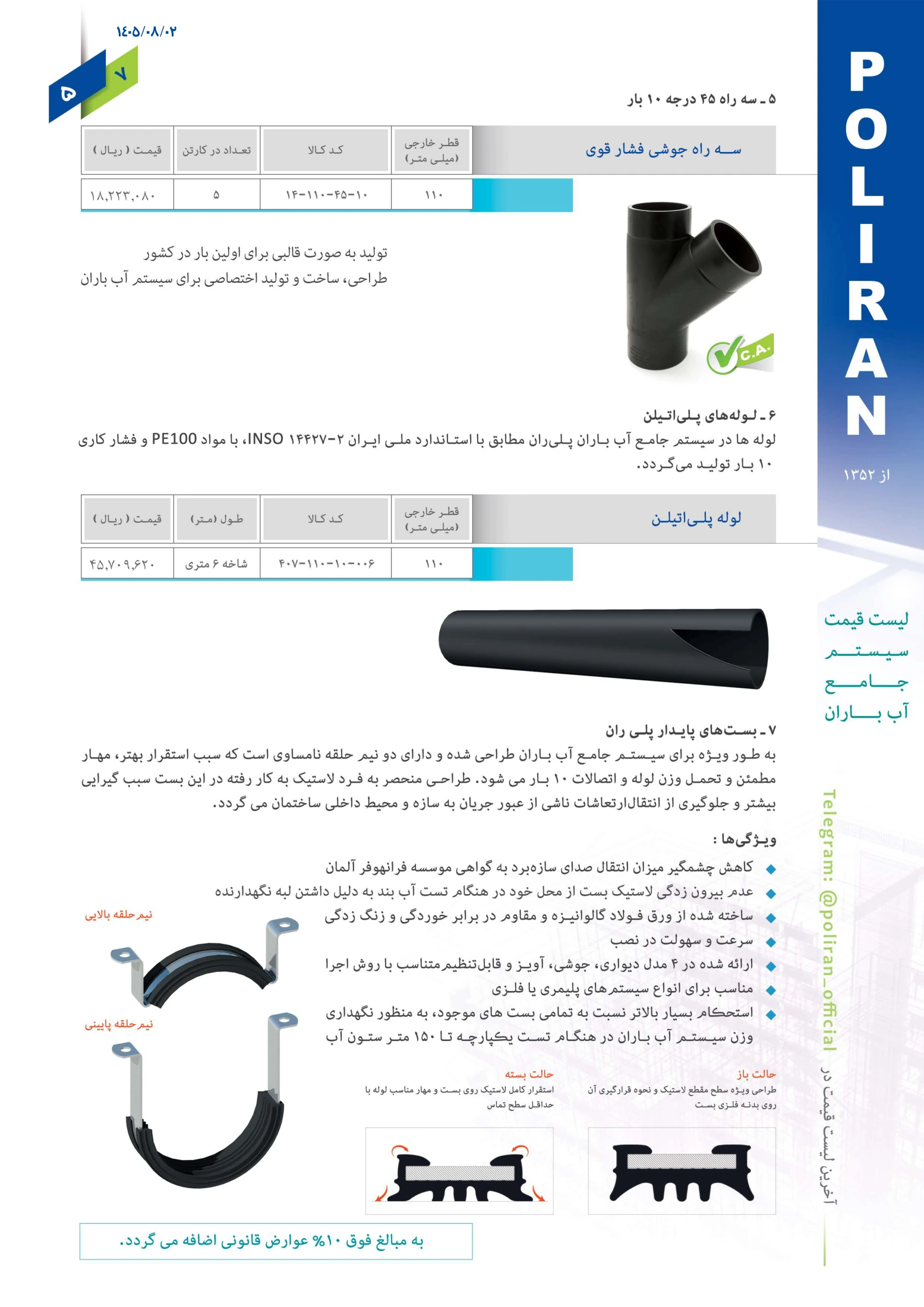 سیستم جامع آب باران پلی ران، صفحه ۶