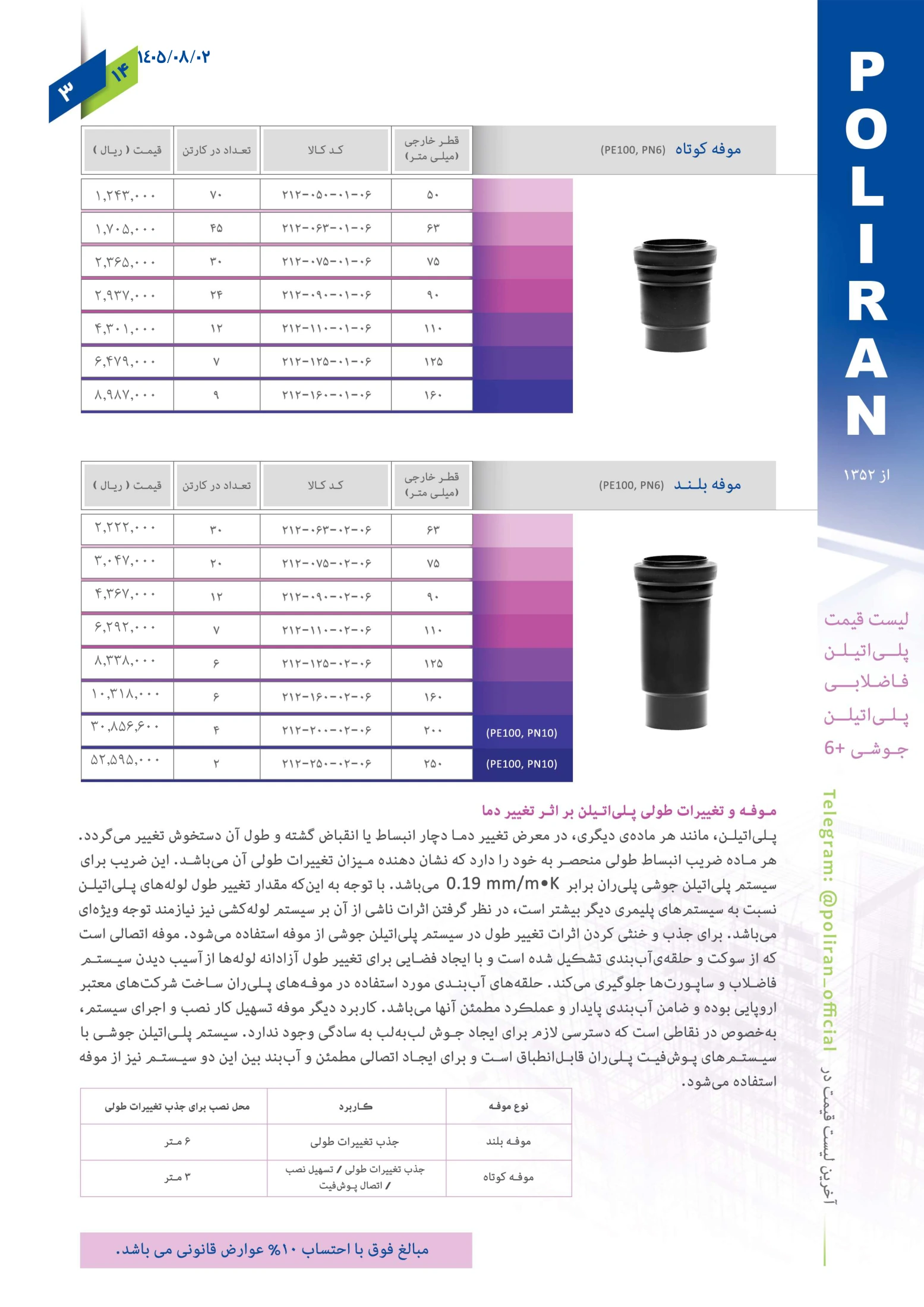 اتصالات جوشی فاضلابی پلی ران، صفحه ۴