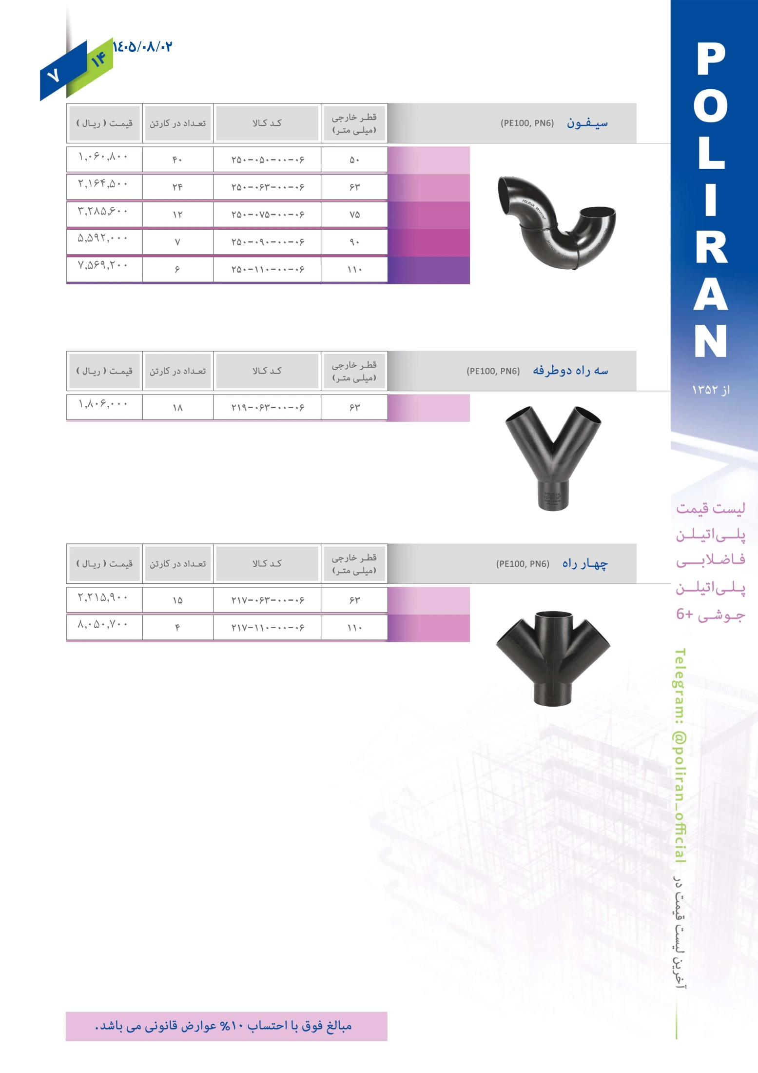 اتصالات جوشی فاضلابی پلی ران، صفحه ۸