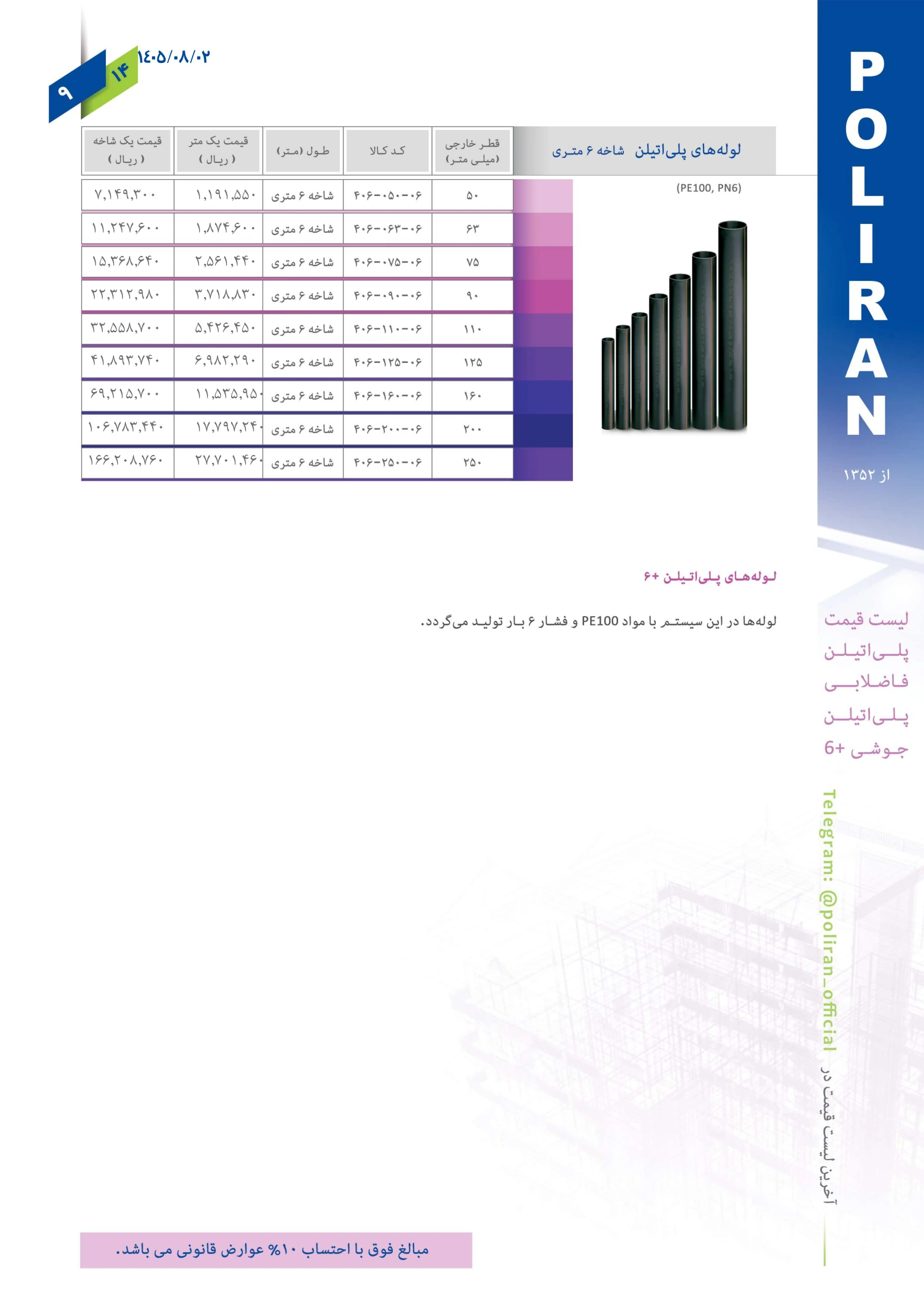 اتصالات جوشی فاضلابی پلی ران، صفحه ۱۰