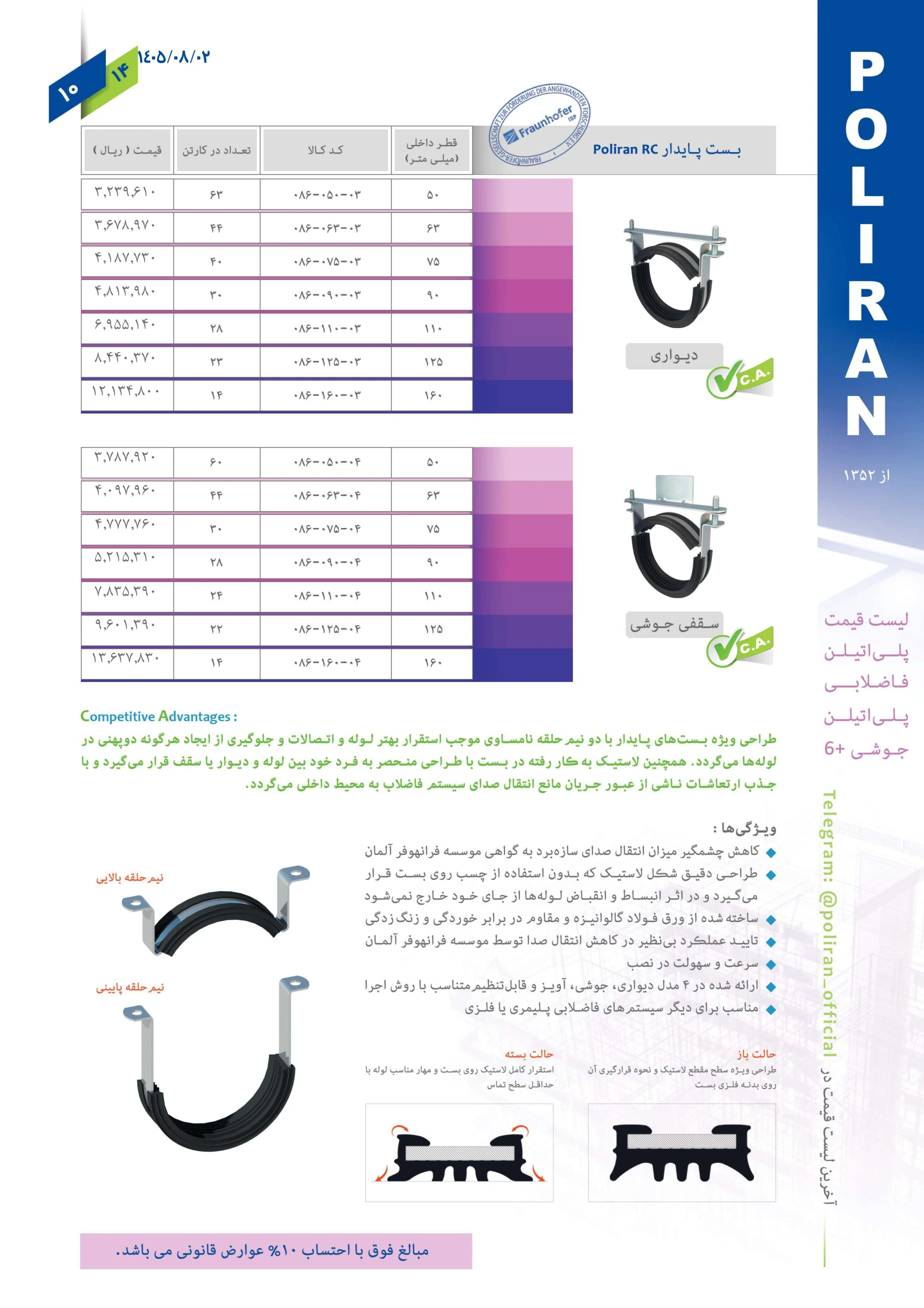 اتصالات جوشی فاضلابی پلی ران، صفحه ۱۱