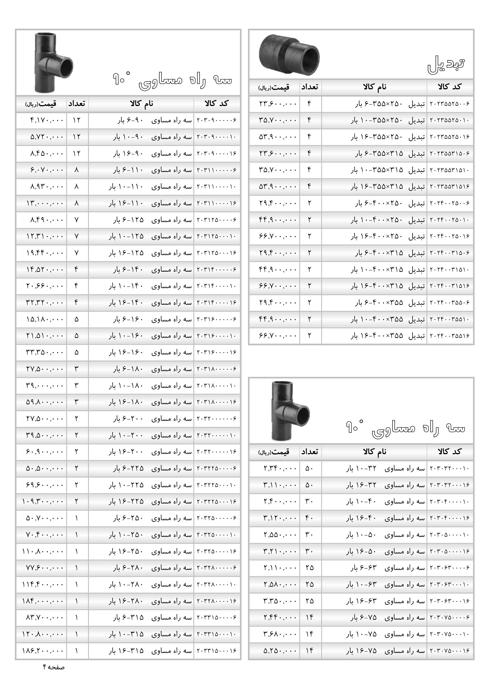 لیست قیمت اتصالات فشار قوی پلی رود، صفحه ۴