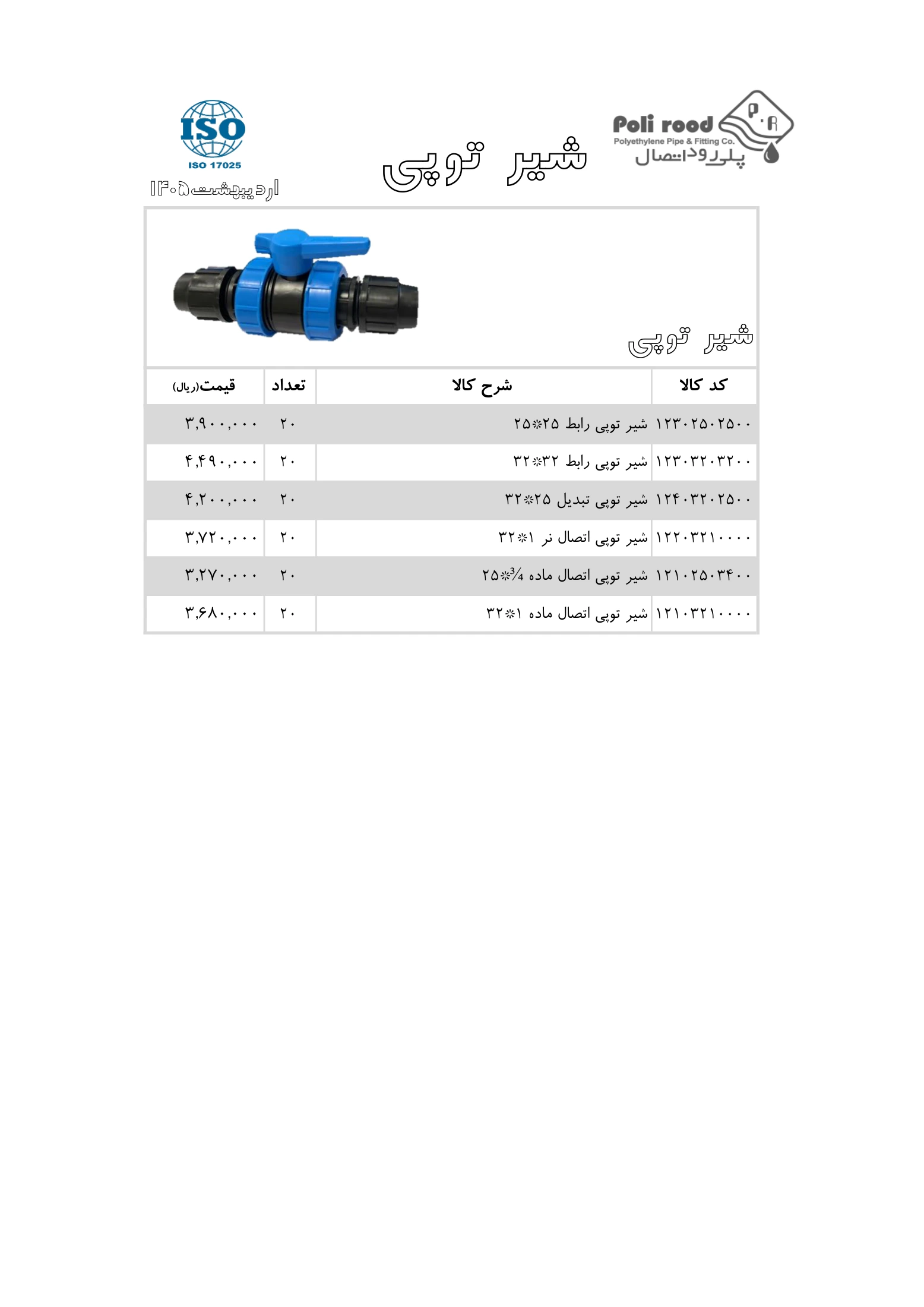لیست قیمت شیر توپی پلی رود، صفحه ۱