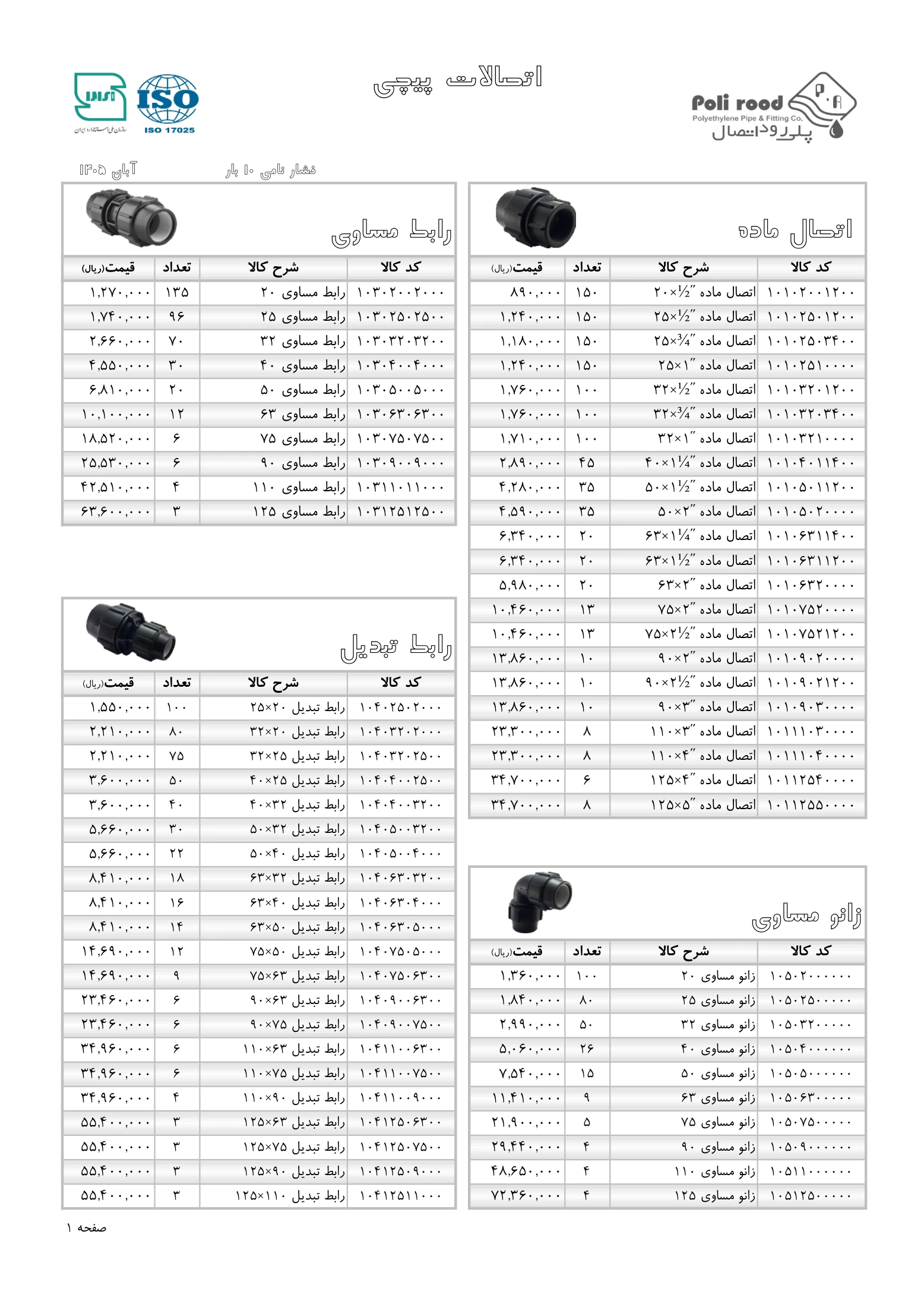 دفترچه کامل لیست قیمت پلی رود، صفحه ۱
