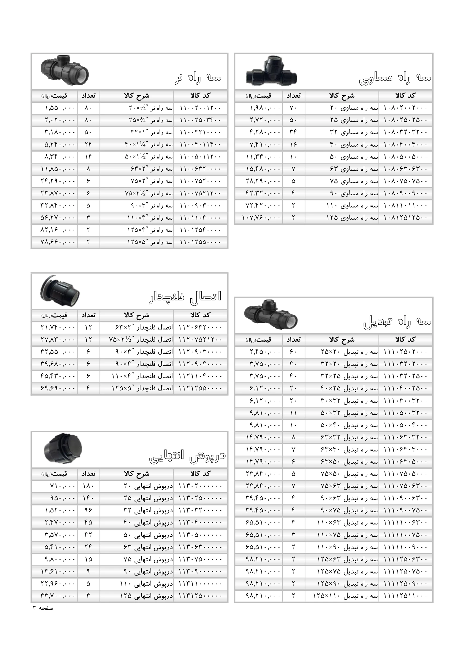 دفترچه کامل لیست قیمت پلی رود، صفحه ۳