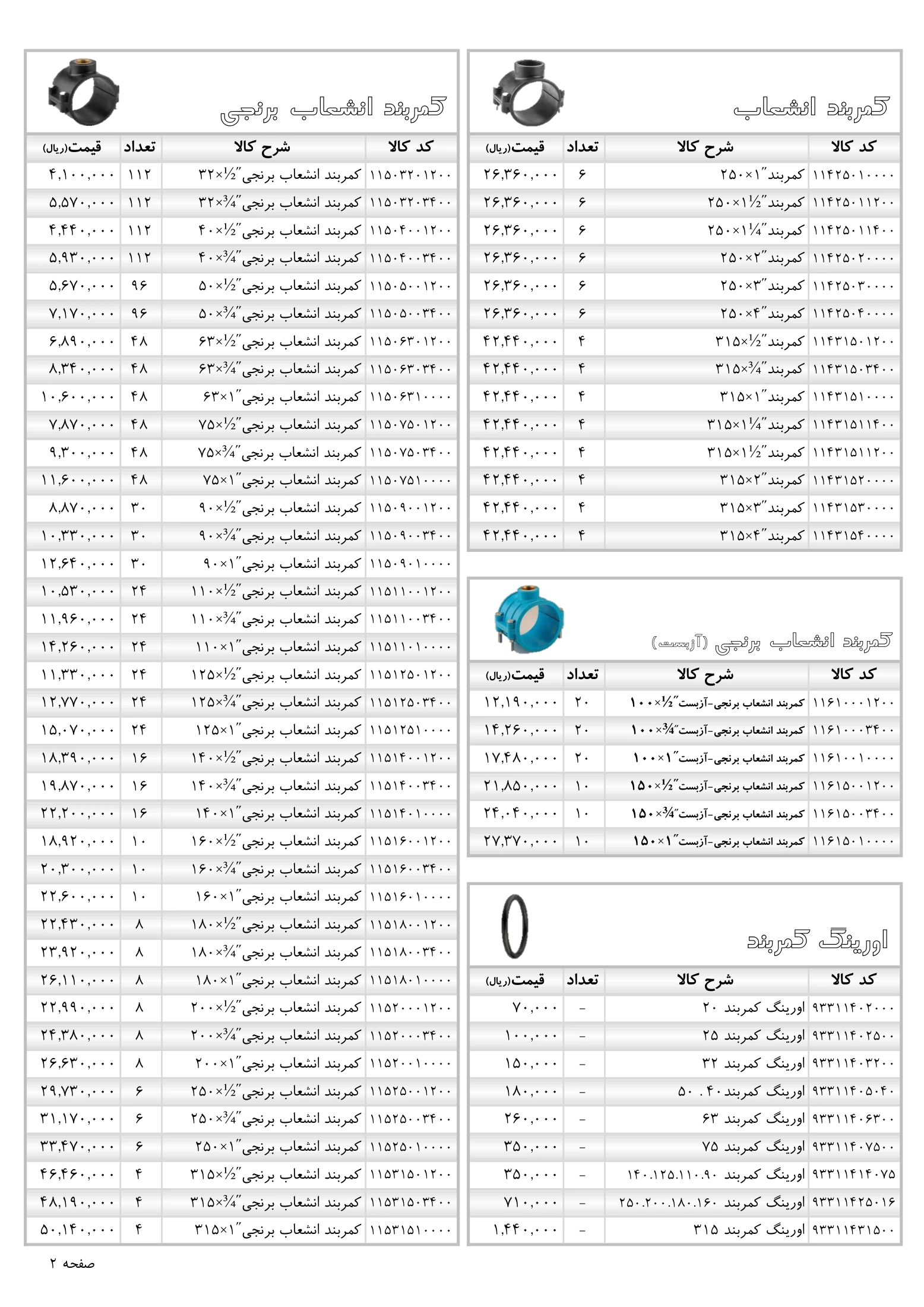 دفترچه کامل لیست قیمت پلی رود، صفحه ۸