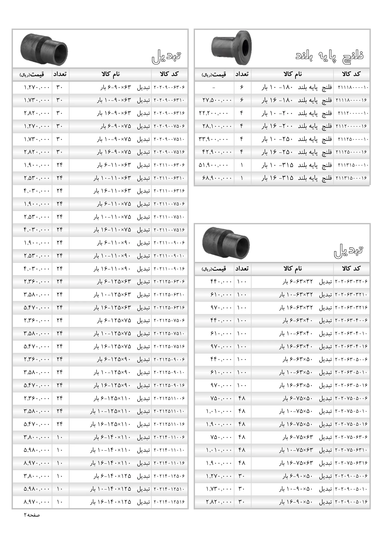 دفترچه کامل لیست قیمت پلی رود، صفحه ۱۰
