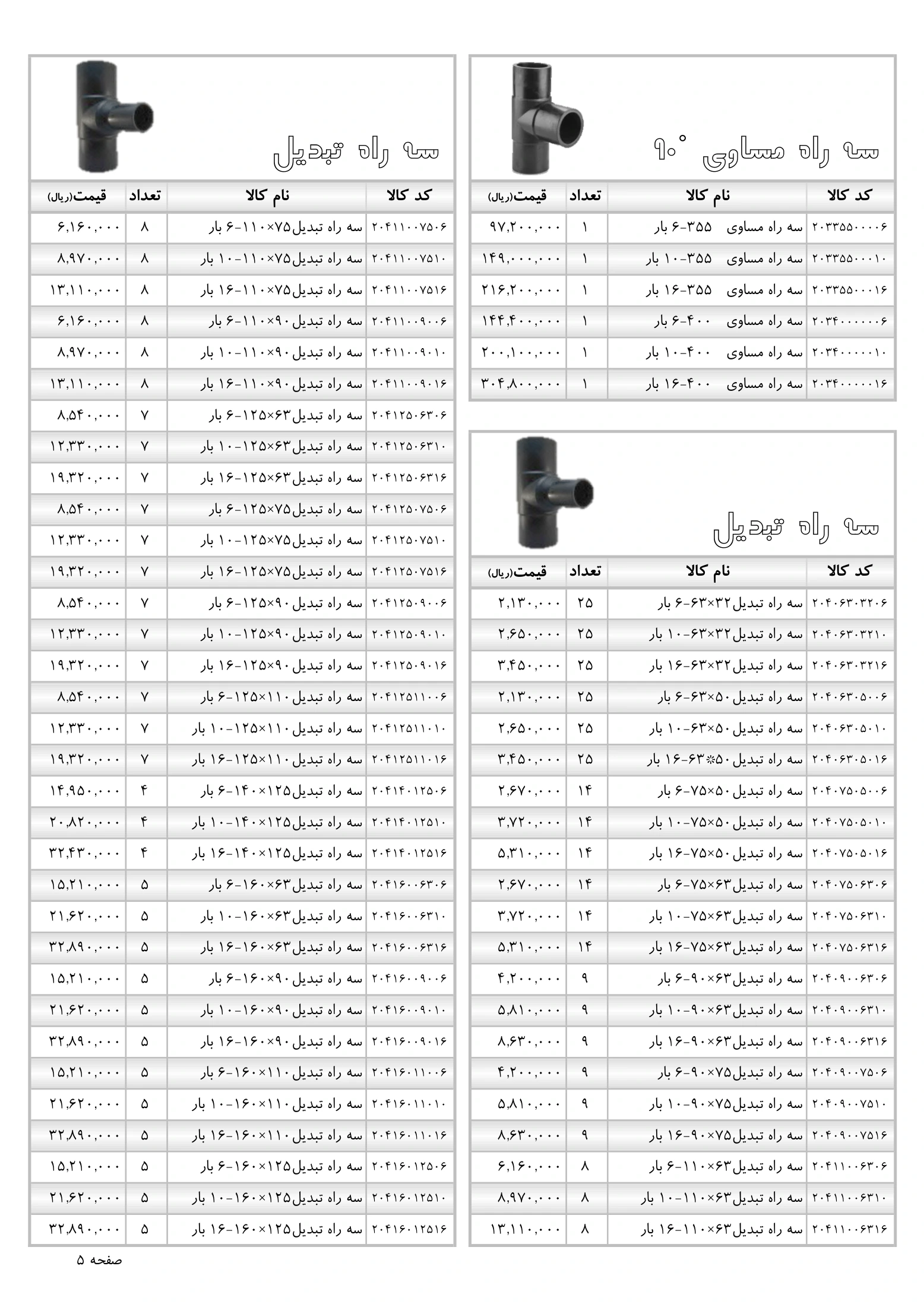 دفترچه کامل لیست قیمت پلی رود، صفحه ۱۳