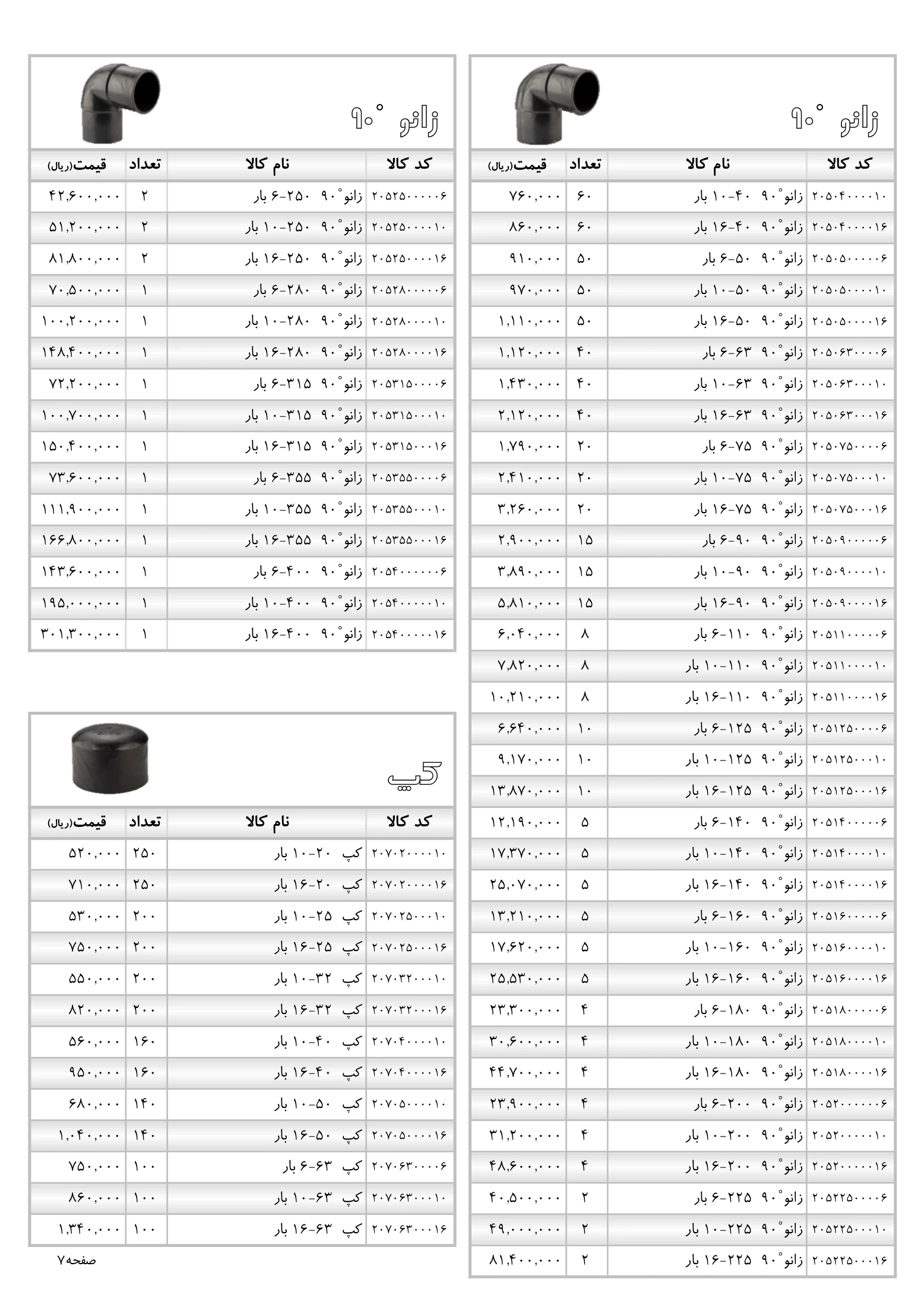 دفترچه کامل لیست قیمت پلی رود، صفحه ۱۵