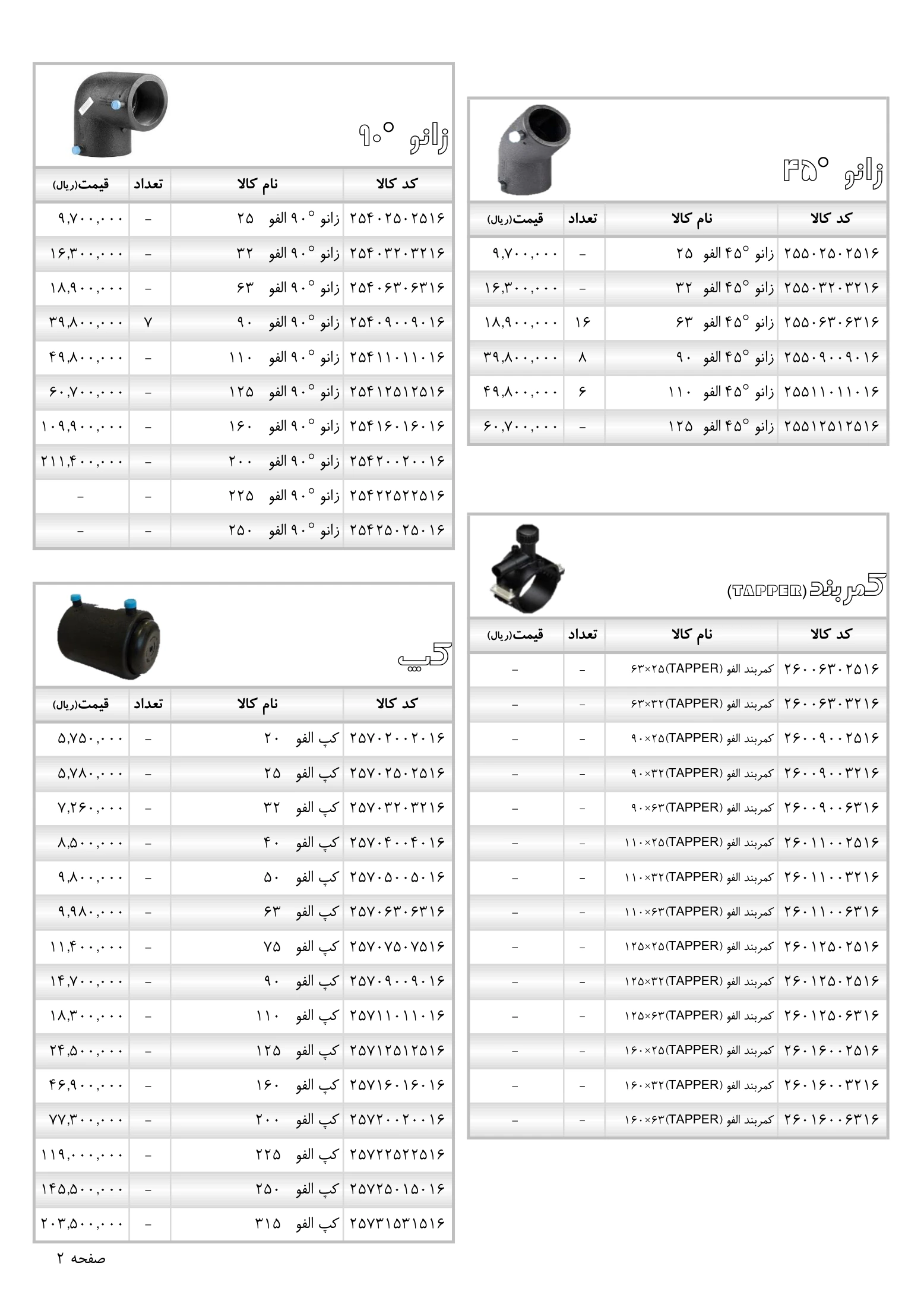دفترچه کامل لیست قیمت پلی رود، صفحه ۱۸