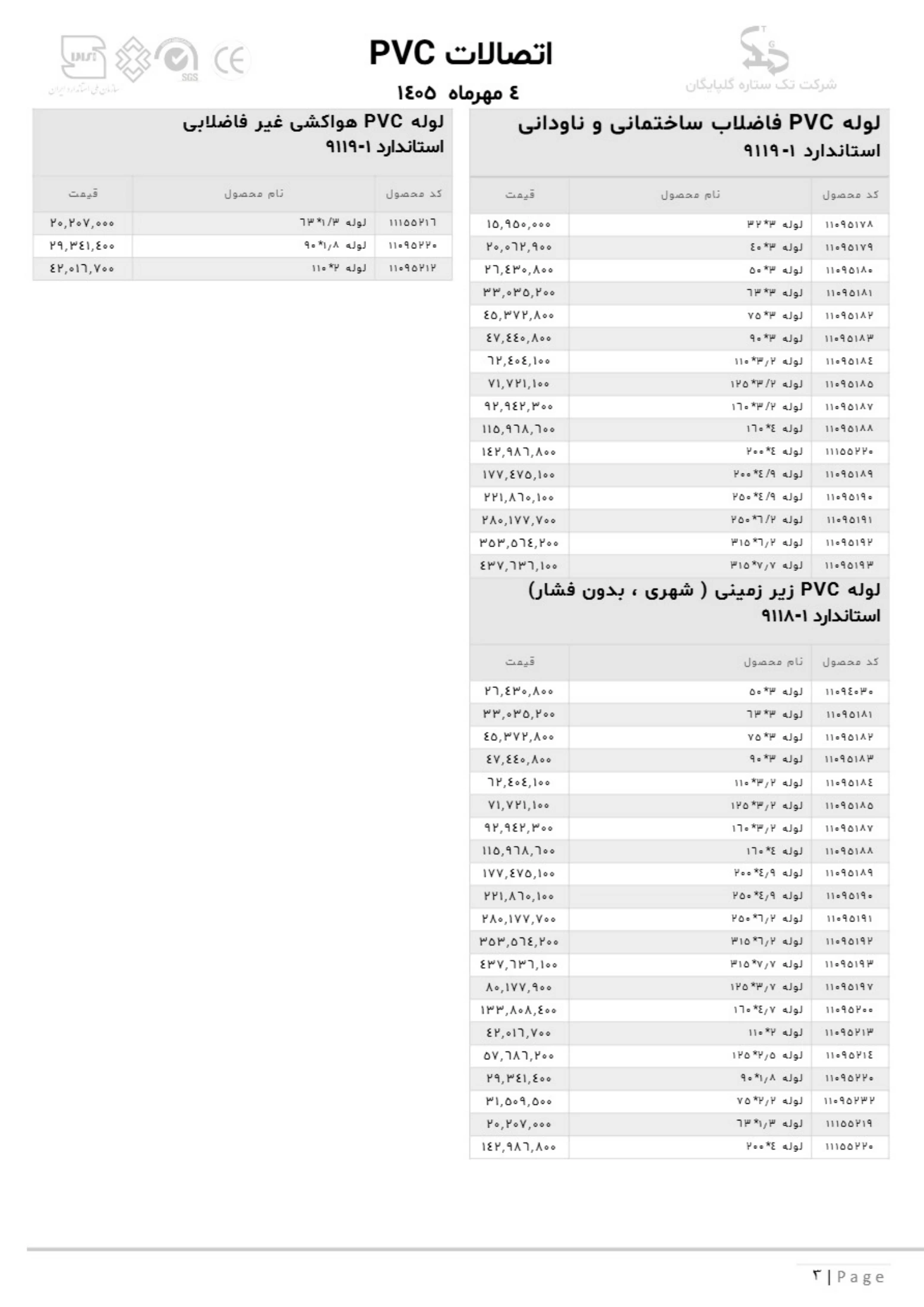 لیست قیمت تک ستاره گلپایگان، صفحه ۲