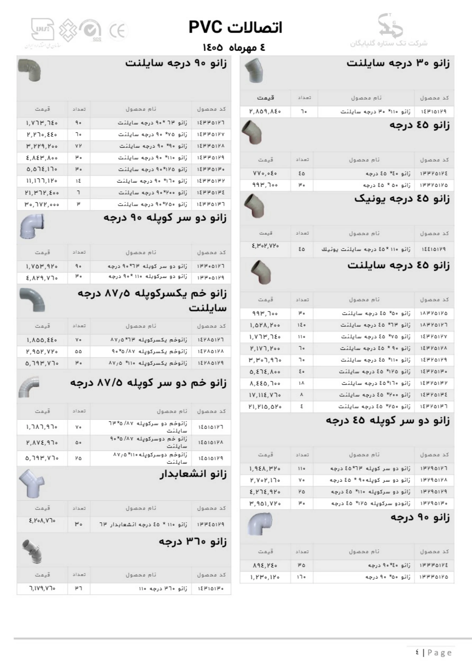 لیست قیمت تک ستاره گلپایگان، صفحه ۳