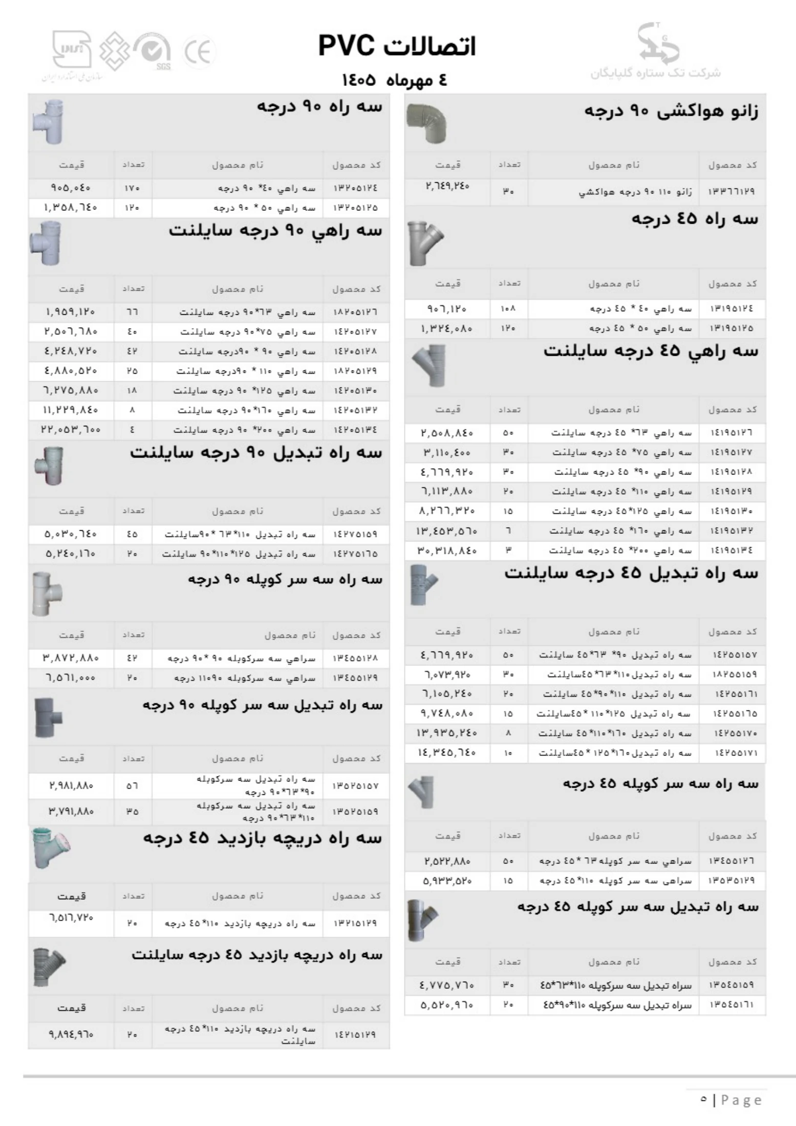 لیست قیمت تک ستاره گلپایگان، صفحه ۴